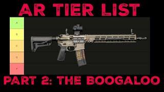 My 2024 AR-15 Tier List, The Ranking of AR-15 brands.  Find out which are the best and the worst!