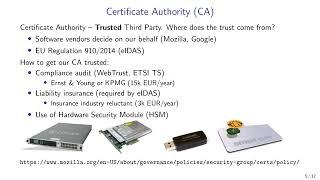 Applied Cryptography: 7. Public key certificates (X.509)