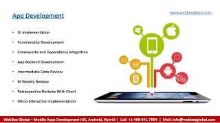 Best Mobile App Development Company In New York, California, Texas - Development Process