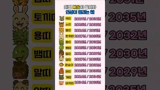 띠별 대운이 들어와 인생 풀리는 해