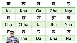 Learn Hindi Alphabets in English l ka kha ga gha in English l hindi varnamala english mein