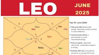 LEO ASCENDANT | JUNE 2025 | MONTHLY PREDICTION | AJAY MEVADA
