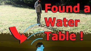 What does a Water Table Actually look Like ?