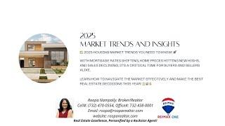 2025 Housing Market Trends and Insights
