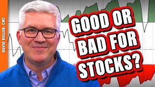 Are Extremely Overbought Conditions Good or Bad for Stocks?