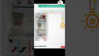 What Is RCCB Residual current circuit Breaker