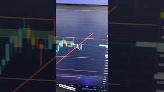 live intraday trading profit | live trading chart | live profit | #short #mrdakshkitech #shorts