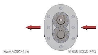 Шестеренный гидромотор  устройство