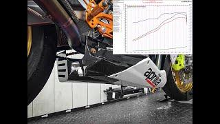 Aprilia RS660 Compilation Loud Exhaust (SC Project & ZIIV Project)