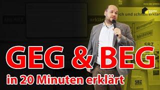 SHK+E Essen | Jan Karwatzki erklärt GEG und BEG in 20 Minuten