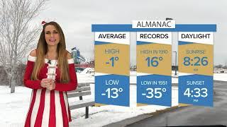 Weather Forecast | December 20, 2024 | Bridge City News