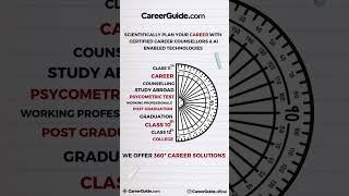 CareerGuide offers 360° career solutions! Literally!