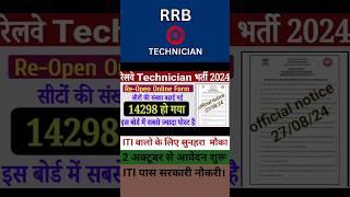 Railway Technician From Reopen 2024 #shouts