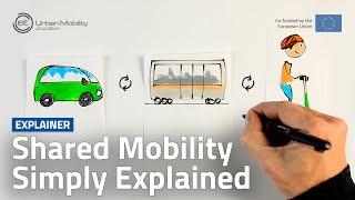 Shared Mobility | URBAN MOBILITY SIMPLY EXPLAINED