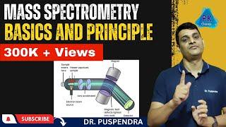 Part 1: Mass Spectrometry - Basics and Principle