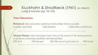 5.1 Multifaceted Frameworks 1:  Kluckhohn & Strodtbeck