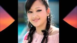 sital timro mayako by Suresh kumar