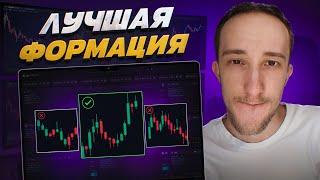 ЭТА формация НАВСЕГДА изменит твою торговлю! [ГАРАНТИЯ ПРОФИТА]