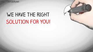 Top investment solutions