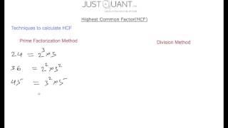 Highest Common Factor - HCF