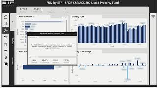 Exploring State Street ETFs with ETFtracker