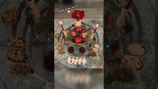 یلدای‌ساده‌ من! یلدای همگی‌بسی‌گرم‌و‌مبارک ️