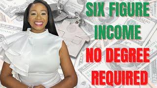 HOW TO BECOME A LOAN OFFICER | HOW MUCH DO LOAN OFFICERS MAKE