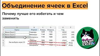 Объединение ячеек в Excel: почему лучше его избегать и чем заменить