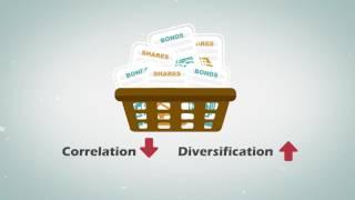 Financial Education – Portfolio Diversification