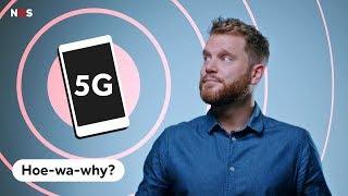 Hoe de 5G van Huawei de wereld verdeelt