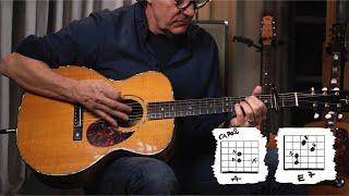 Francis Cabrel - Les tutos guitare (Episode 5 : Sarbacane)