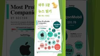 어느 기업이 떼돈을 벌어들이는가? #아재주식
