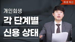 개인회생 진행중 각 단계별 신용상태