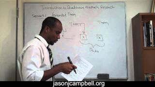 34.  Introduction to Methods of Qualitative Research Grounded Theory