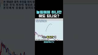 눌림매매만 하면 안되나요?