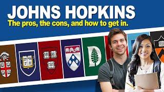 Johns Hopkins University: The pros, the cons, and how to get in.