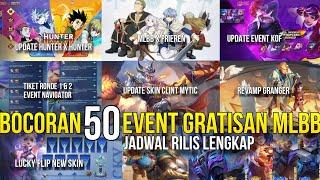 BOCORAN JADWAL RILIS 50 EVENT GRATISAN YANG AKAN DATANG NOVEMBER, OKT, DES 2024 - 2025 MLBB