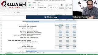 قراءة القوائم المالية- جزء من المحاضره الاولى لكورس Financial modeling