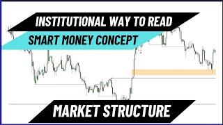MASTERING SMART MONEY CONCEPT MARKET STRUCTURE IDENTIFICATION