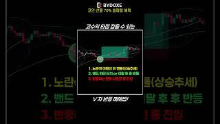 70% 확률로 V자 반등 잡는 초간단 매매법!