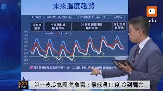 【LIVE】1127大陸冷氣團來襲 氣象署天氣預報