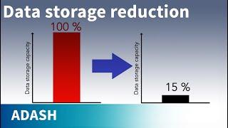 Vibration data storage reduction - data saving parameters in DDS