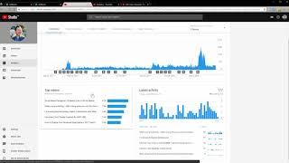 YouTube Analytics Update For Jeff Coga June 2018