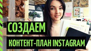 КАК СОЗДАТЬ КОНТЕНТ-ПЛАН ДЛЯ ЛЮБОЙ СОЦСЕТИ (за 30 минут)