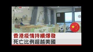 香港疫情持續爆發 死亡比例超越美國｜TVBS新聞