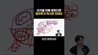 이거를 이해 못한다면 빌라투자 하시면 안됩니다