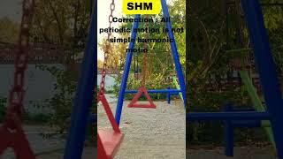 Common Misconceptions in Physics and their Corrections with Explanation-Simple Harmonic Motion 08