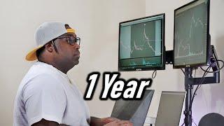 How To Become A Profitable Trader In 1 Year