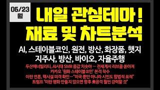 내일 관심테마! AI,원전,스테이블코인,햇지,방산,화장품/두산에너빌리티,NAVER,카카오페이,카카오,두산퓨얼셀,로보티즈,한화시스템,미투온,SK하이닉스,LG씨엔에스,오르비텍