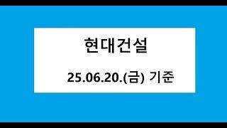 현대건설 차트 분석, 주식 주가 전망. 2025.06.20. 촬영